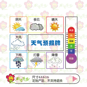 幼儿园科学区记录气象角晴雨表天气预报提示天气预报图标定制b02