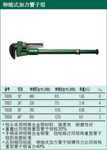 class=h>世达 /span>工具 伸缩式加力 span class=h>管子 /span>钳