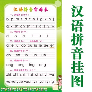 7折) 天猫 儿童早教发声挂图汉语拼音字母表声母韵母整体认读有声挂图