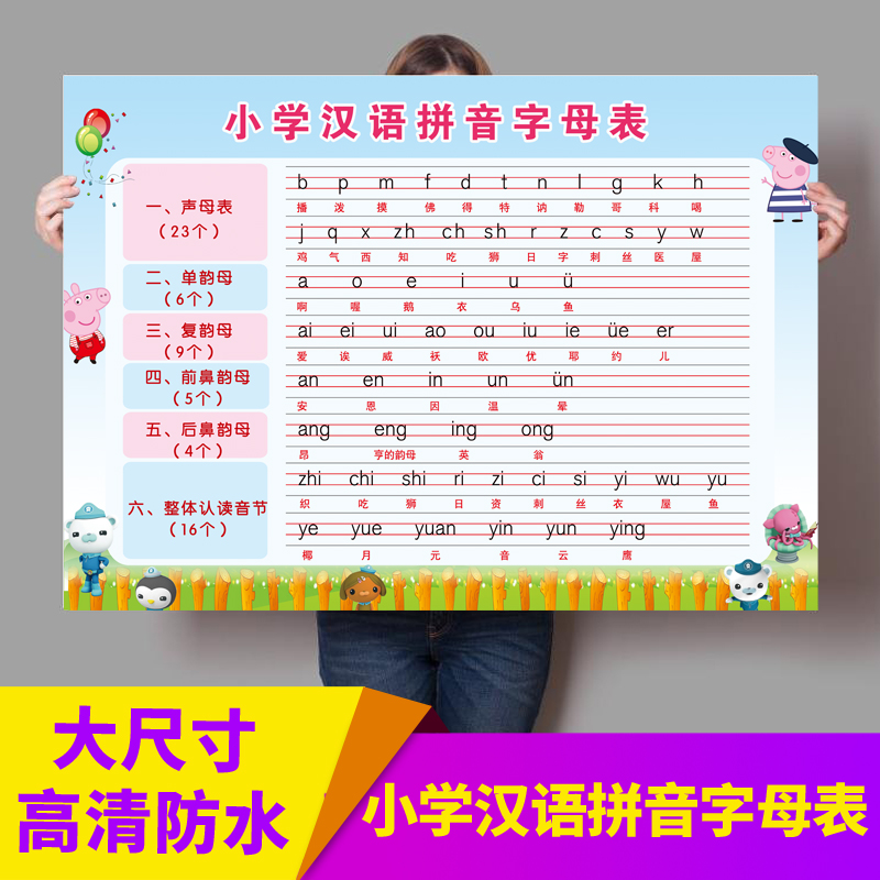小学汉语拼音声母韵母拼读全表挂图墙贴九九乘法加减法乘除口诀ys