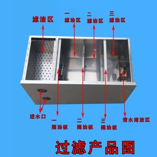 供应自动气浮隔油器自动排油隔渣大型商场餐饮油水分离设备