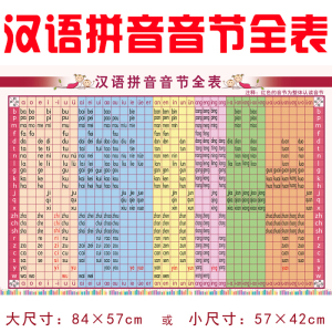 汉语拼音音节全表 span class=h>挂图 /span>拼音字母表儿童小学拼音