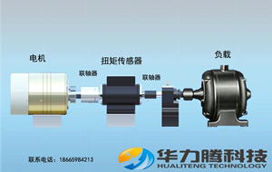 【扭力传感器图片】扭力传感器图片大全_好便宜网