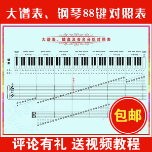 包邮大谱表与钢琴键盘音名对照表 88键钢琴五线谱大谱表音乐挂图