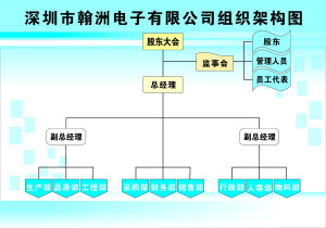 class=h>展板 /span>印制贴纸素材9电子公司 span class=h>组织 /span