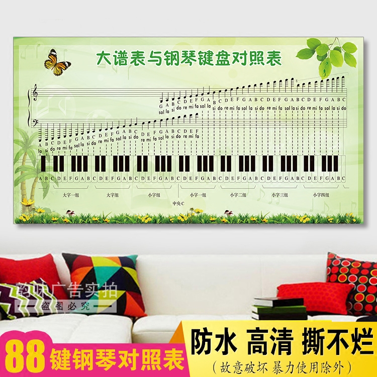 88键简谱五线谱墙贴琴教室装饰可移除大谱表与钢琴键盘对照表墙贴