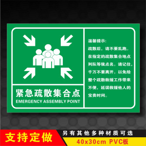 紧急疏散集合点安全 span class=h>标识 /span> span class=h>牌 