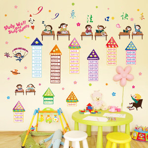 【幼儿园墙壁贴纸学校价格】最新幼儿园墙壁贴