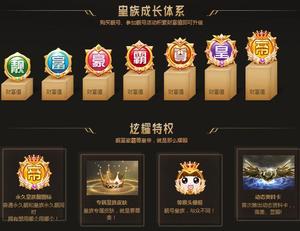 yy皇族靓年费月费 歪歪各种靓富豪霸尊皇帝 代刷皇族靓等级图标