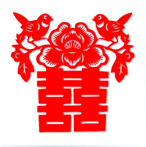 婚庆喜字贴墙贴纸玻璃贴卧室婚房创意结婚装饰贴花窗贴喜结连理