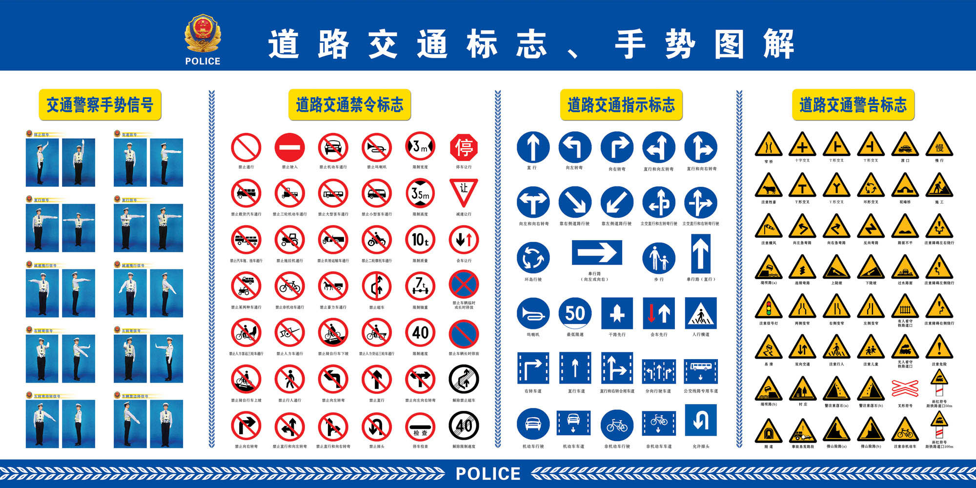 kb体育：新版道路交通标志标准下月实施增加电动自行车车道等18项新标志