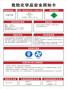 危险化学品标志图片