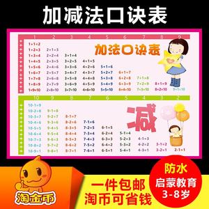 兒童小學生10以內加減法口訣 span class=h>表 /span>掛圖一年級全套