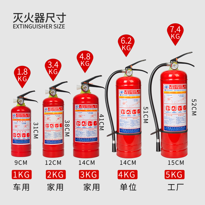 灭火器店用手提式家用干粉4公斤车载车用1kg2kg3kg4kg5kg消防器材