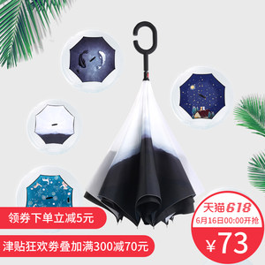 【女士雨伞图片】女士雨伞图片大全